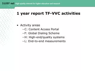 1 year report TF-VVC activities