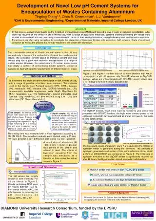 Development of Novel Low pH Cement Systems for Encapsulation of Wastes Containing Aluminium