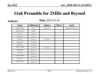 11ah Preamble for 2MHz and Beyond