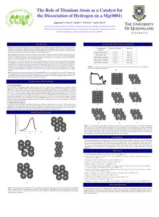 The Role of Titanium Atom as a Catalyst for the Dissociation of Hydrogen on a Mg(0001)