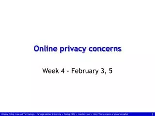 Online privacy concerns