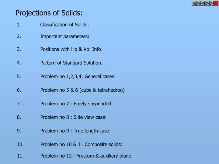 projections of solids