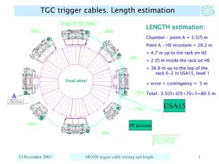 TGC trigger cables. Length estimation