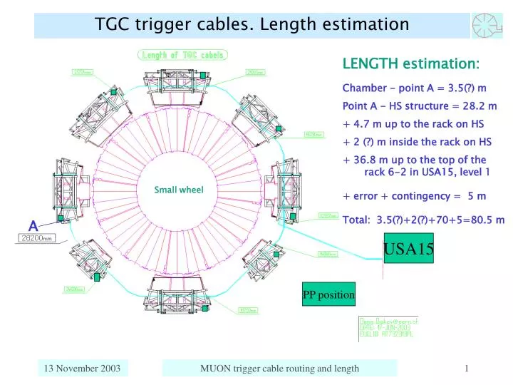 tgc trigger cables length estimation