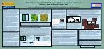 Complex Edge Geometry and Habitat Fragmentation: Insights from Malcolm’s Model - slide 1