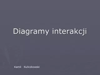 diagramy interakcji