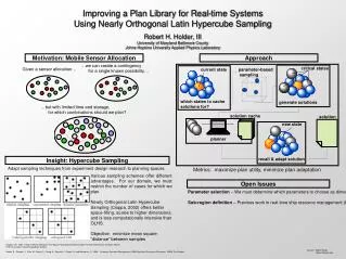 Improving a Plan Library for Real-time Systems Using Nearly Orthogonal Latin Hypercube Sampling