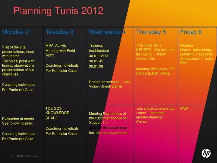 planning tunis 2012