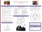 Best Practices in Mentoring for Higher Education: A Comprehensive Training Framework - slide 1