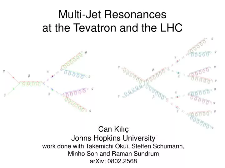 multi jet resonances at the tevatron and the lhc