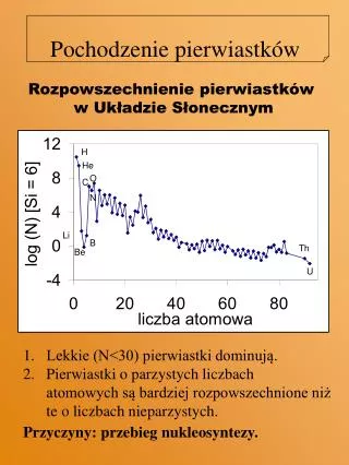 pochodzenie pierwiastk w