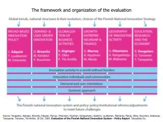 The framework and organization of the evaluation