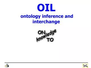 OIL ontology inference and interchange
