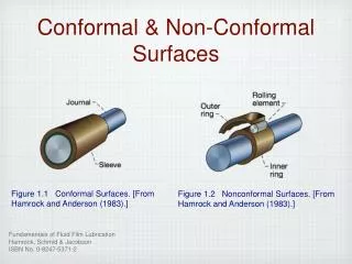 Conformal &amp; Non-Conformal Surfaces