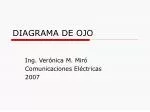 DIAGRAMA DE OJO - slide 1