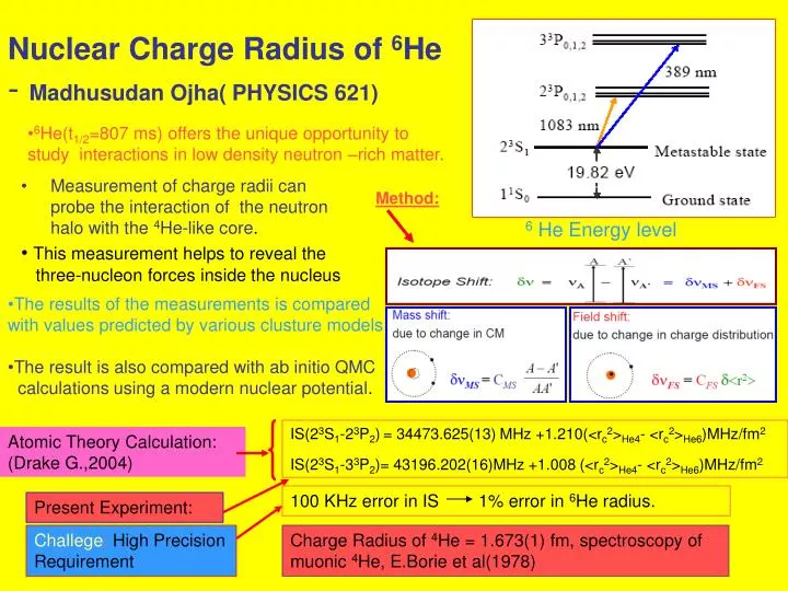nuclear charge radius of 6 he madhusudan ojha physics 621