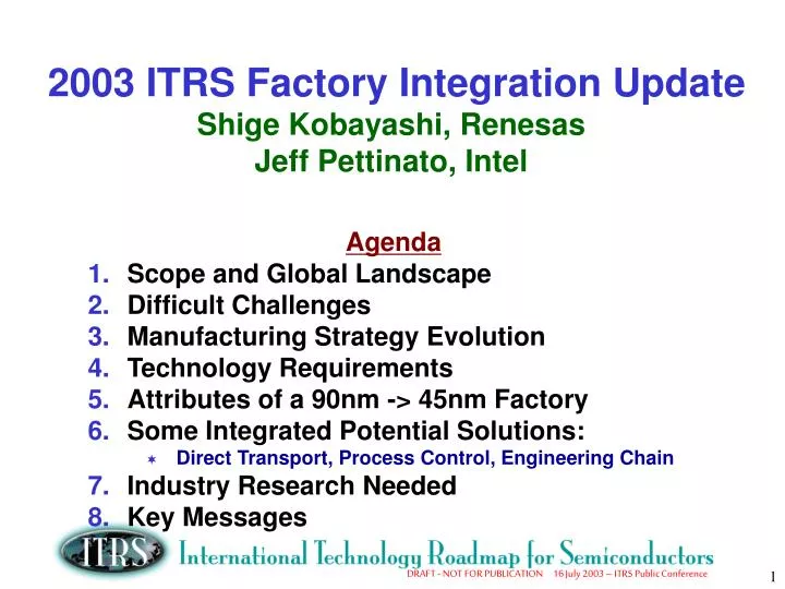 2003 itrs factory integration update shige kobayashi renesas jeff pettinato intel