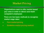 Market Pricing - slide 1
