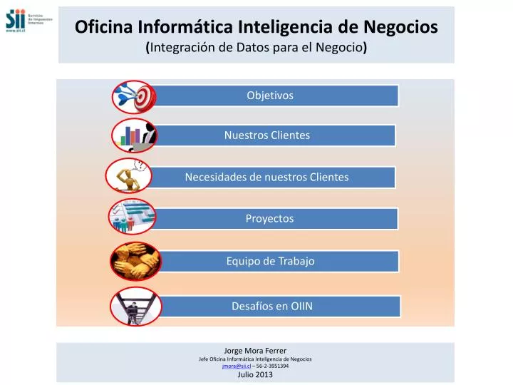 oficina inform tica inteligencia de negocios integraci n de datos para el negocio