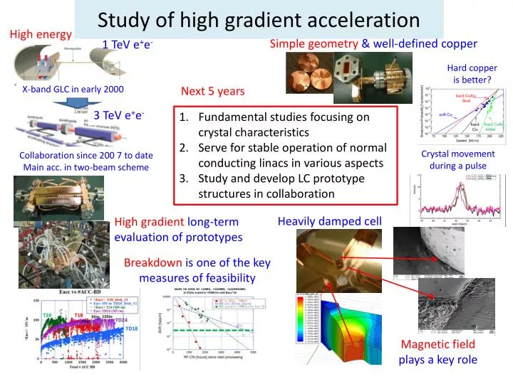 study of h igh gradient acceleration