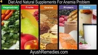 Diet And Natural Supplements For Anemia Problem