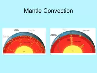 Mantle Convection