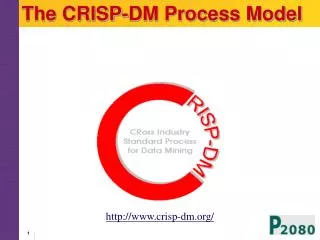 The CRISP-DM Process Model