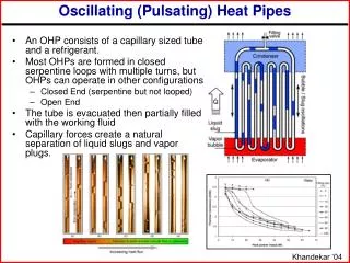 An OHP consists of a capillary sized tube and a refrigerant.