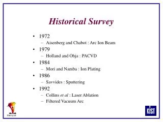 Historical Survey