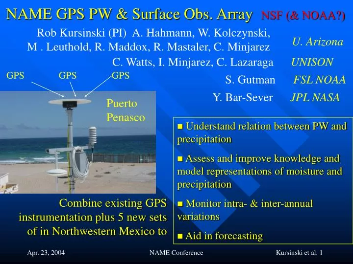 name gps pw surface obs array