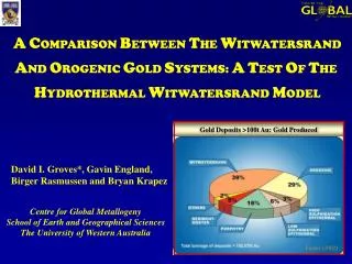 Centre for Global Metallogeny School of Earth and Geographical Sciences