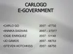 CARLOGO E-GOVERNMENT - slide 1