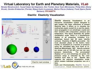 ElasViz: Elasticity Visualization