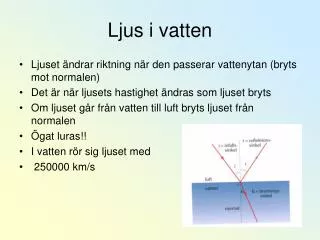 ljus i vatten