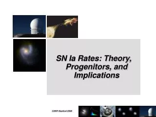SN Ia Rates: Theory, Progenitors, and Implications