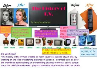 The History of T.V.