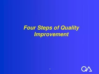 Four Steps of Quality Improvement