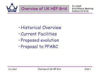 Overview of UK HEP Grid