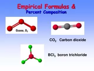 Empirical Formulas &amp; Percent Composition