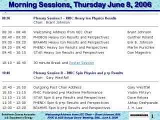 Morning Sessions, Thursday June 8, 2006