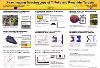 X-ray Imaging Spectroscopy of Ti Foils and Pyramidal Targets