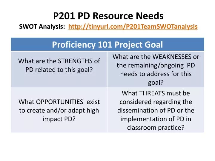 p201 pd resource needs swot analysis http tinyurl com p201teamswotanalysis