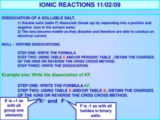 IONIC REACTIONS 11/02/09