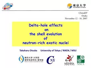 Delta-hole effects on the shell evolution of neutron-rich exotic nuclei