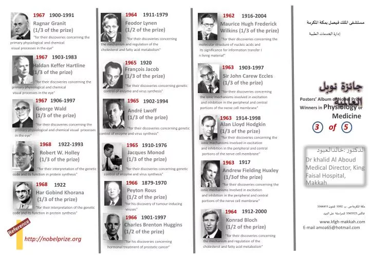 posters album of nobel prize winners in physiology or medicine