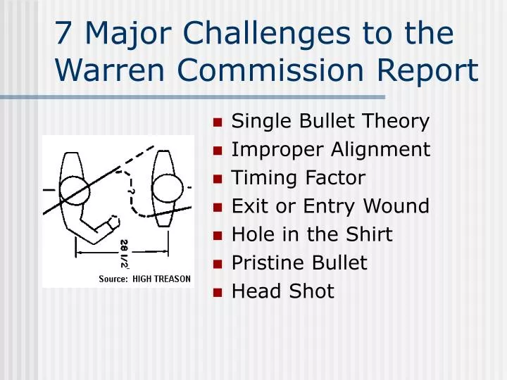 7 major challenges to the warren commission report