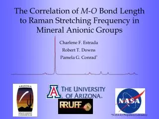 The Correlation of M-O Bond Length to Raman Stretching Frequency in Mineral Anionic Groups