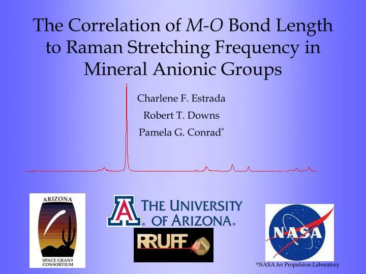 the correlation of m o bond length to raman stretching frequency in mineral anionic groups