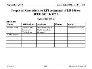Proposed Resolutions to RFI comments of LB 166 on IEEE 802.11s D7.0