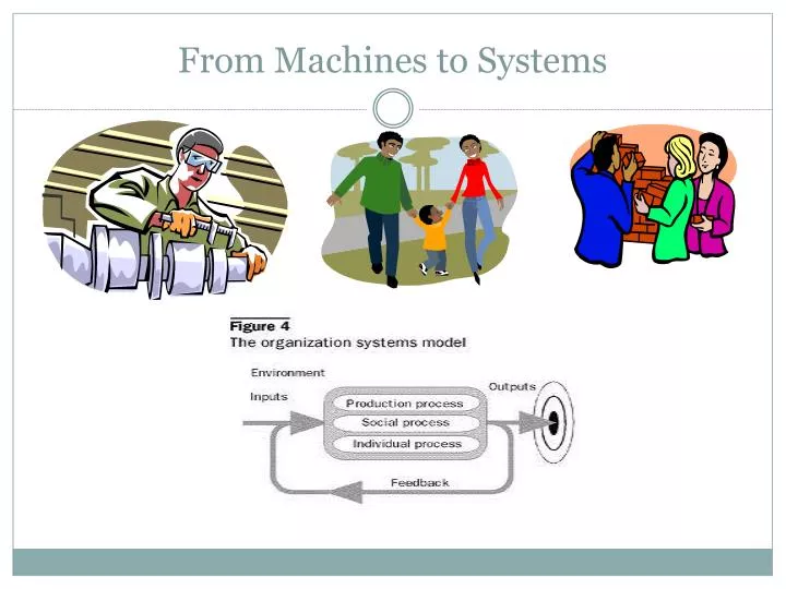from machines to systems